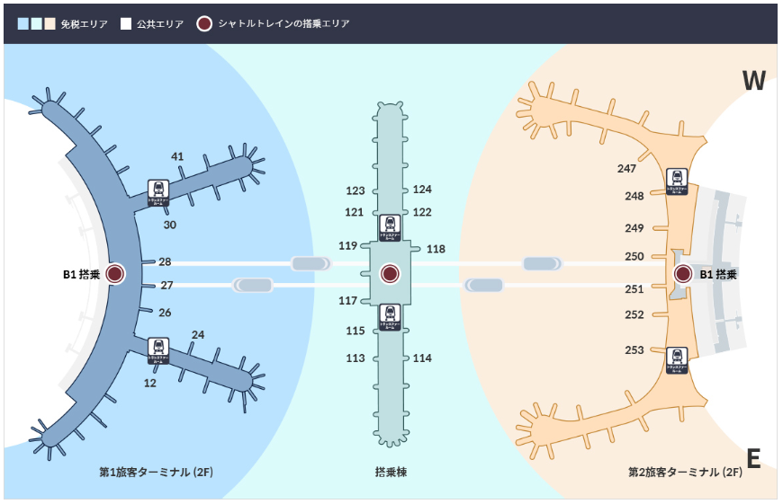 仁川国際空港 乗り継ぎ方法 簡易フロー付き Yorimichi Blog