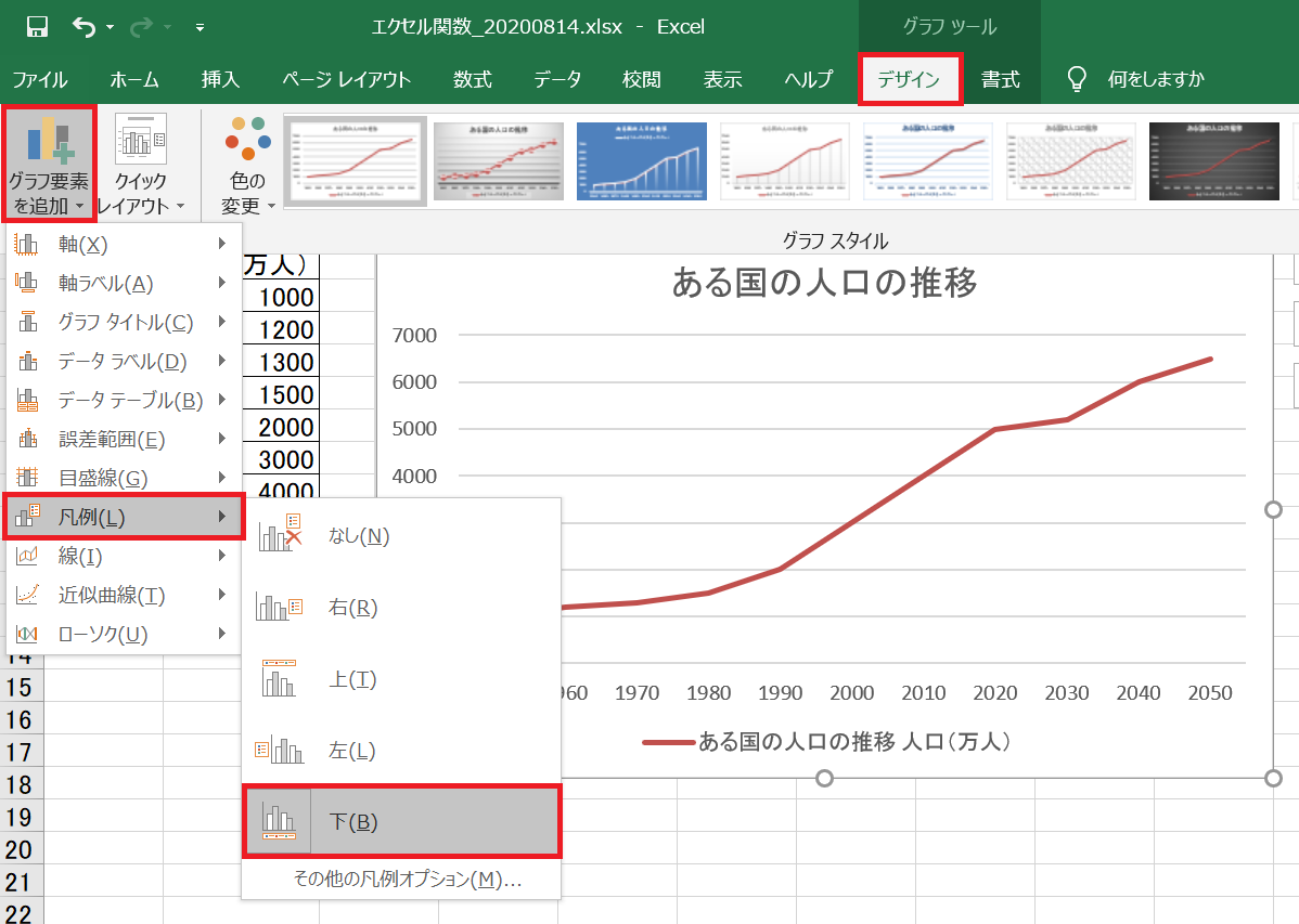エクセル｜グラフ編｜折れ線グラフの作り方 │ YORIMICHI-BLOG