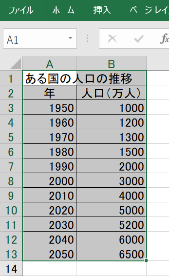 エクセル グラフ編 折れ線グラフの作り方 Yorimichi Blog